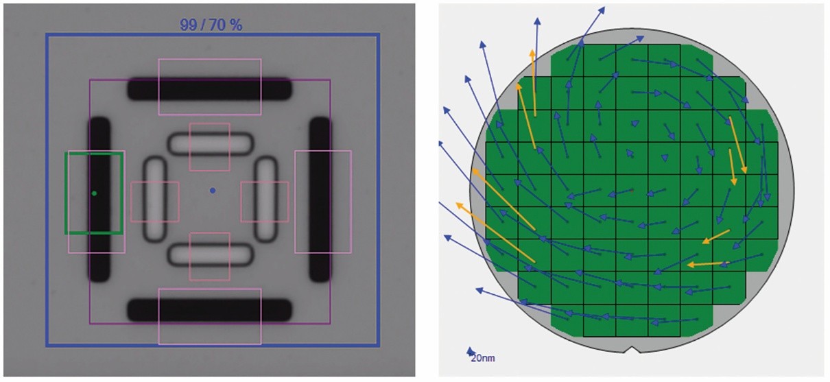 fig 5 unlocking